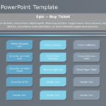 User Story 03 PowerPoint Template & Google Slides Theme