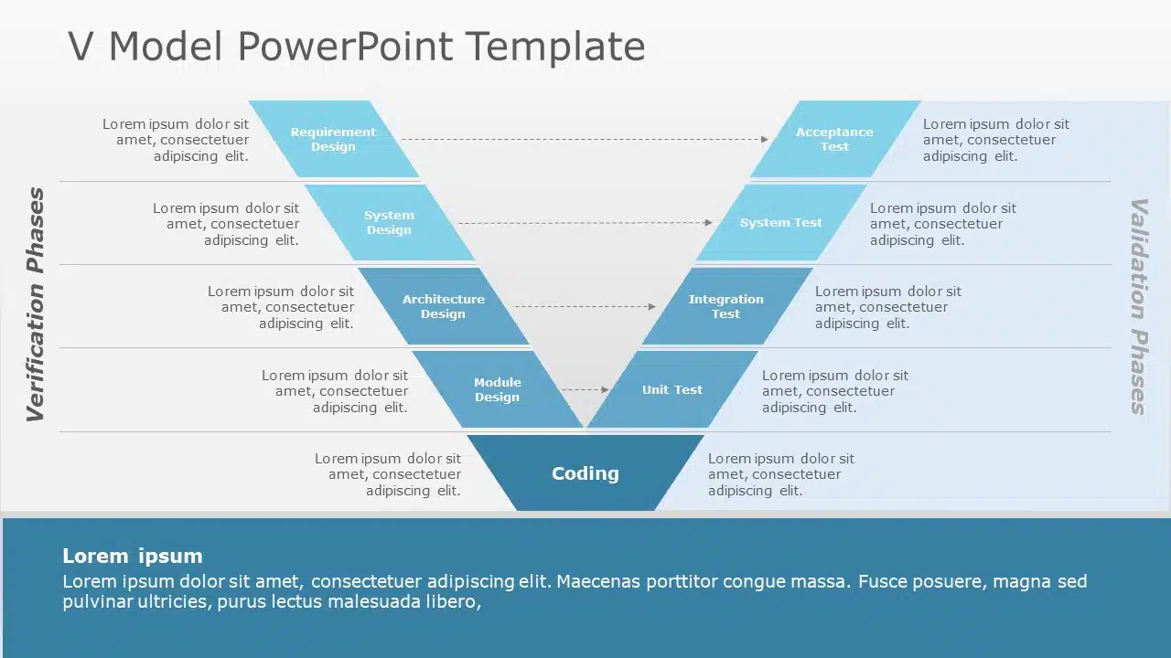 V Model 03 PowerPoint Template & Google Slides Theme