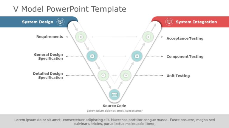 V Model 05 PowerPoint Template & Google Slides Theme