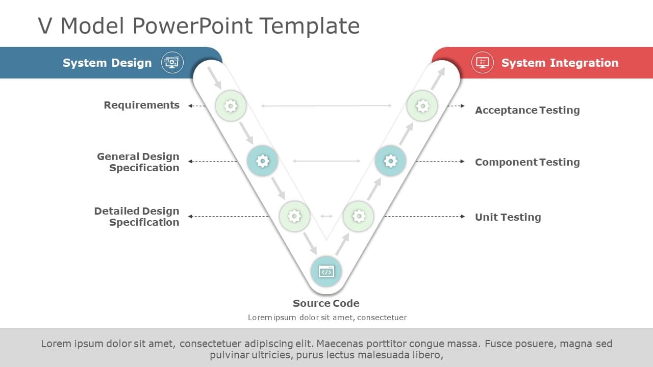 V Method System Design V-Model System Design and Integration Diagram in Blue and Red Slide ...