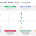 VALS Framework 02 PowerPoint Template & Google Slides Theme