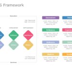 Customer Traction Framework 03 PowerPoint Template