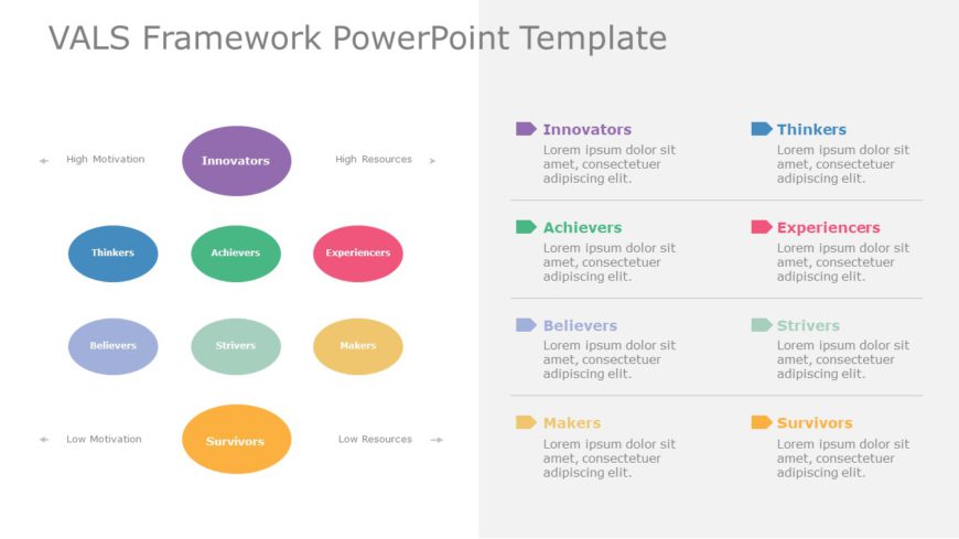 VALS Framework 04 PowerPoint Template