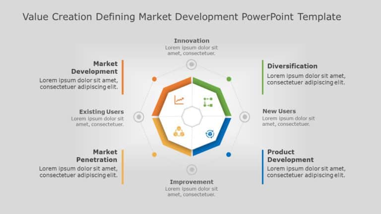 Value Creation Stages 02 PowerPoint Template & Google Slides Theme