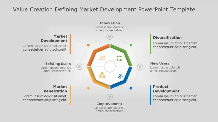 Value Creation Stages 02 PowerPoint Template