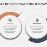 Values Behavior 127 PowerPoint Template & Google Slides Theme
