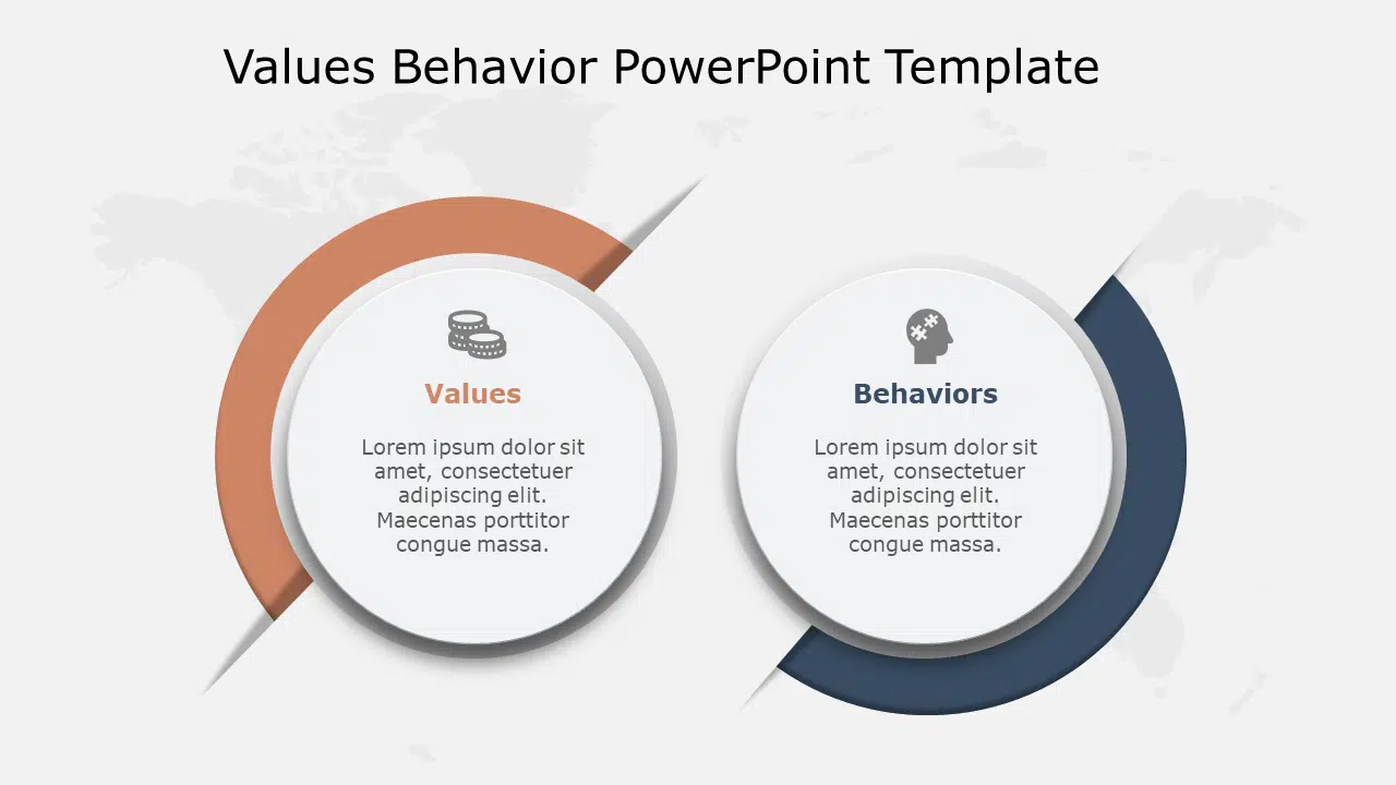 Values Behavior 127 PowerPoint Template & Google Slides Theme