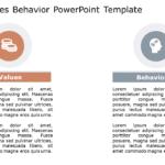 Values Behavior 148 PowerPoint Template & Google Slides Theme