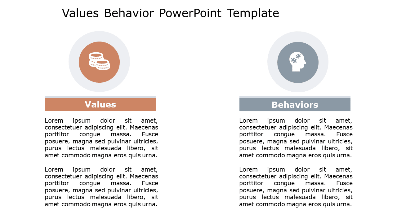 Values Behavior 148 PowerPoint Template & Google Slides Theme