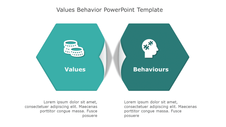 Values Behavior 173 PowerPoint Template & Google Slides Theme