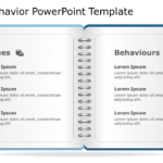 Values Behavior 64 PowerPoint Template & Google Slides Theme