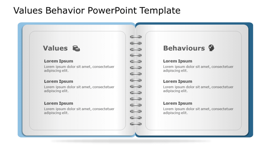 Values Behavior 64 PowerPoint Template