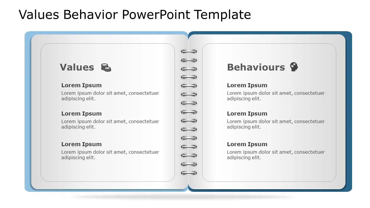 Values Behavior 64 PowerPoint Template & Google Slides Theme