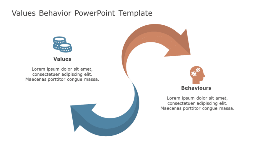 Values Behavior 85 PowerPoint Template