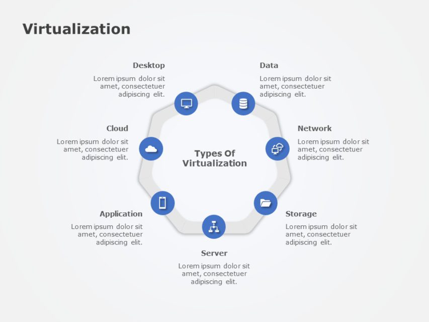 virtualization topics for presentation