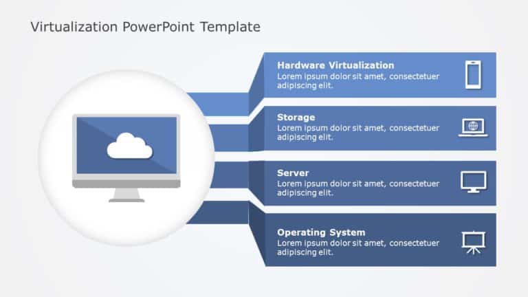 Virtualization PowerPoint Template & Google Slides Theme