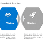 Vision Mission 175 PowerPoint Template & Google Slides Theme