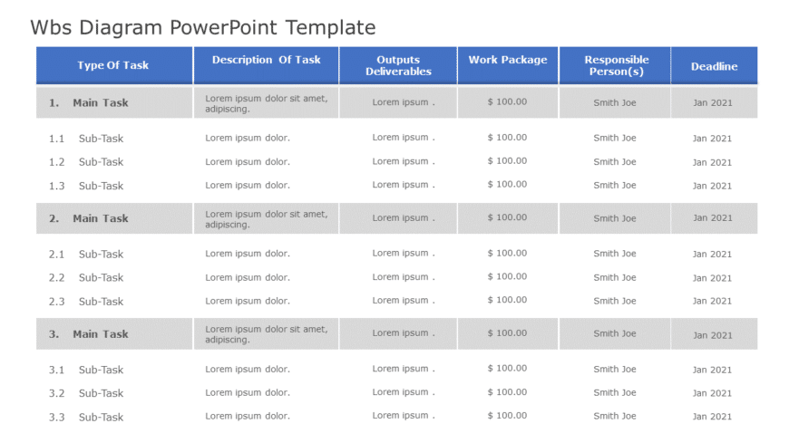 WBS Diagram PowerPoint Template