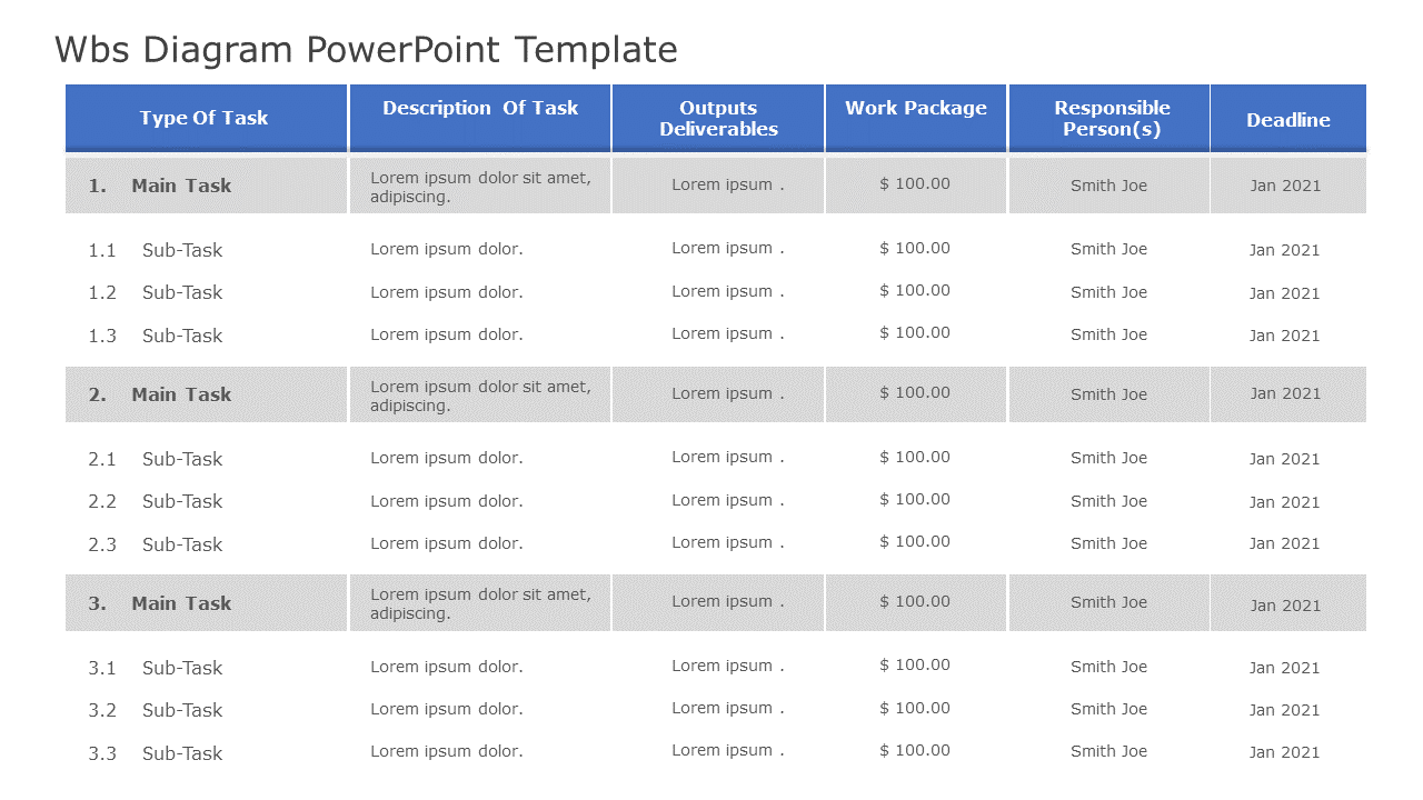 WBS Diagram PowerPoint Template & Google Slides Theme