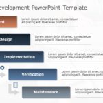 Waterfall Development PowerPoint Template & Google Slides Theme