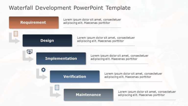 Waterfall Development PowerPoint Template & Google Slides Theme