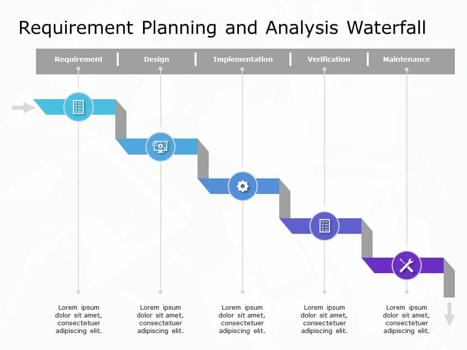 Waterfall Model PowerPoint Template & Google Slides Theme