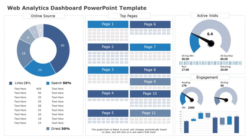 Web Analytics Dashboard 01 PowerPoint Template