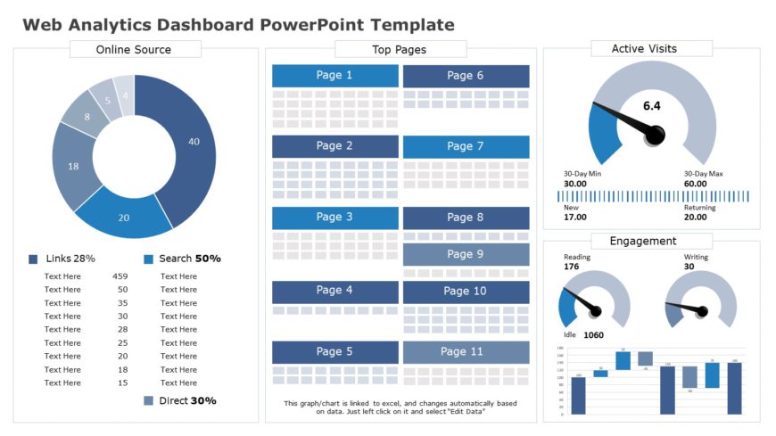 Blue Web Analytics Dashboard for Data Visualization Slide Template