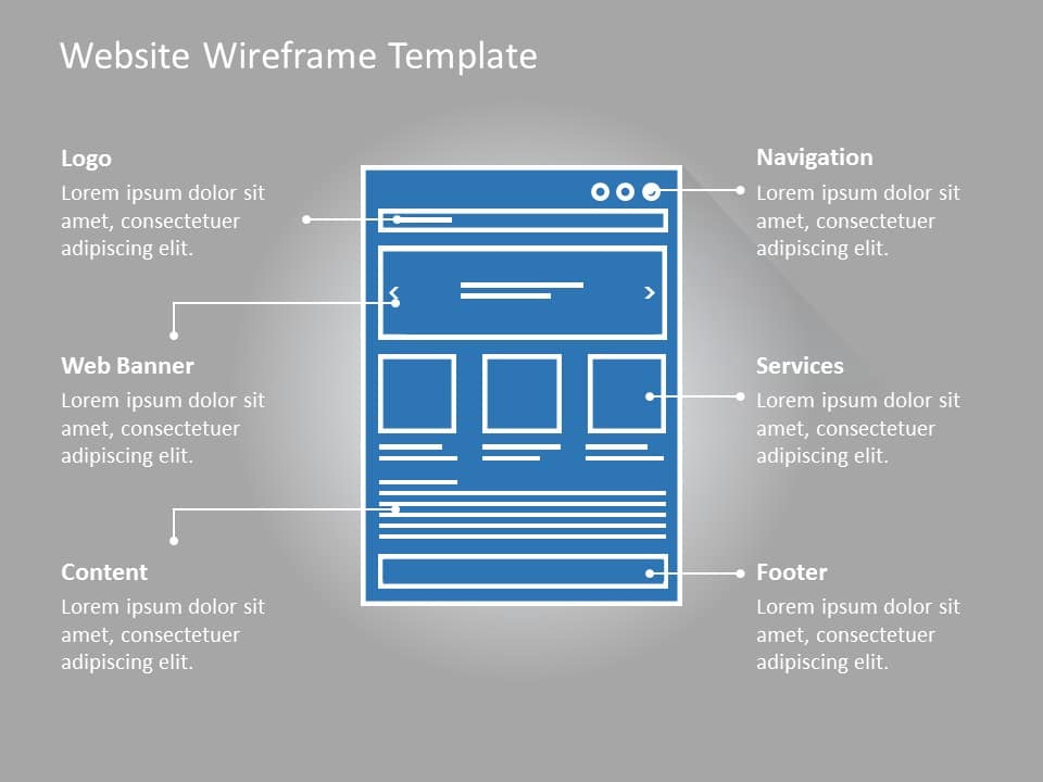 Website Wireframe 01 PowerPoint Template & Google Slides Theme