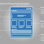 Website Wireframe 01 PowerPoint Template & Google Slides Theme