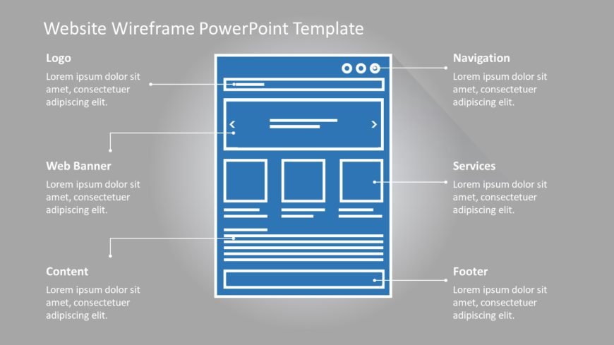 Website Wireframe 01 PowerPoint Template