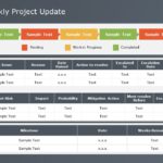 Weekly Project Status PowerPoint Template