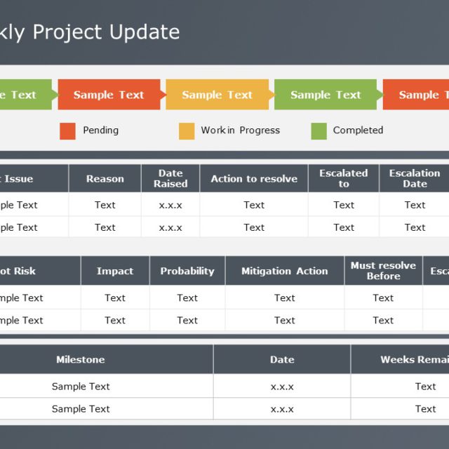 RAG Project Status Dashboard PowerPoint Template