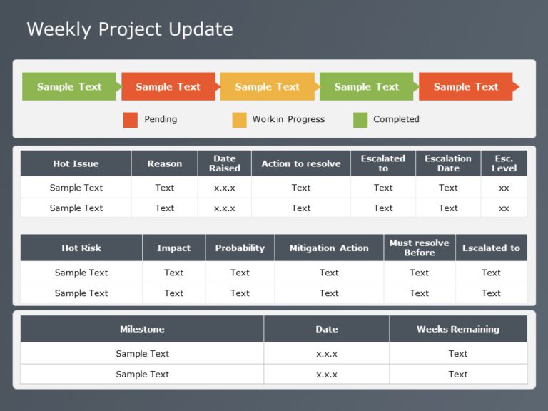 Weekly Project Status Project Status Report Templates SlideUpLift