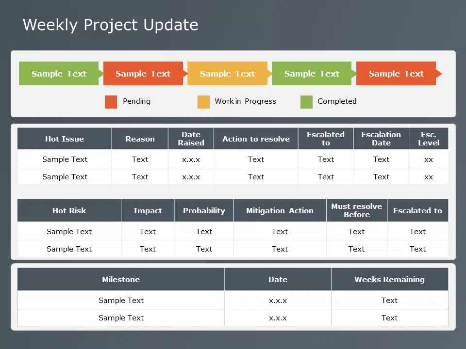 Weekly Project Status PowerPoint Template & Google Slides Theme