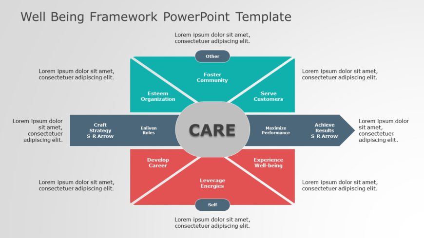 Well Being Framework 02 PowerPoint Template