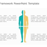 Well Being Framework 03 PowerPoint Template & Google Slides Theme