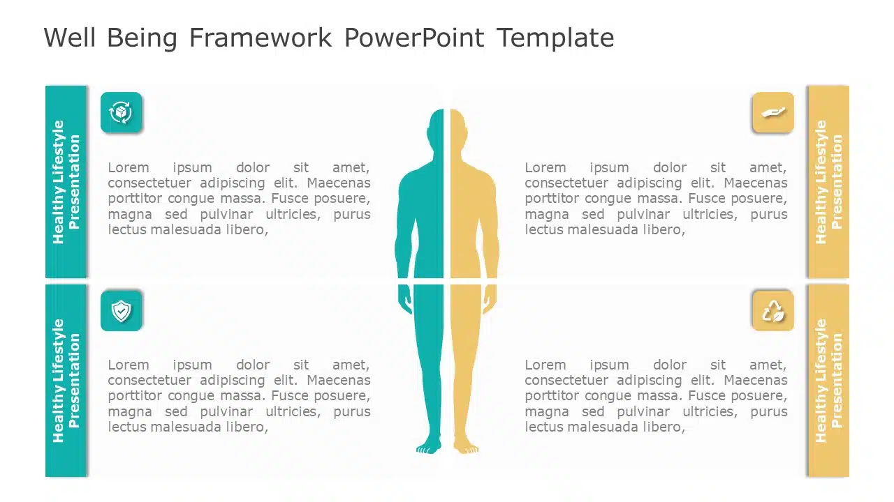 Well Being Framework 03 PowerPoint Template