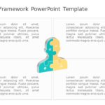 Well Being Framework 04 PowerPoint Template & Google Slides Theme