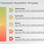 Well Being Framework 06 PowerPoint Template & Google Slides Theme