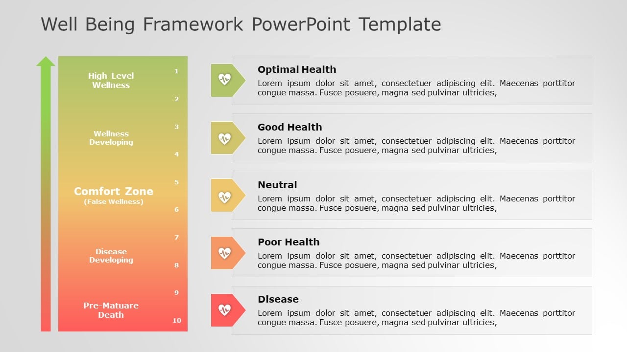 Well Being Framework 06 PowerPoint Template & Google Slides Theme