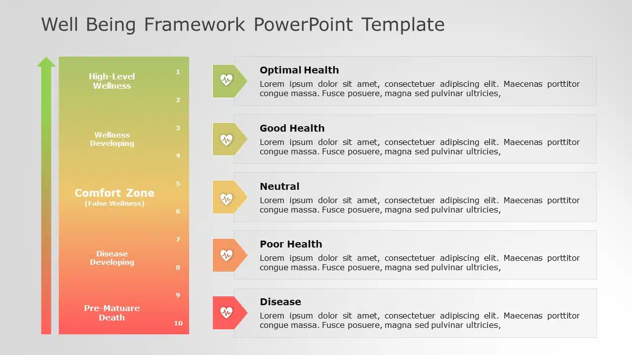 Well Being Framework 06 PowerPoint Template