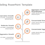 What If Modelling 01 PowerPoint Template & Google Slides Theme