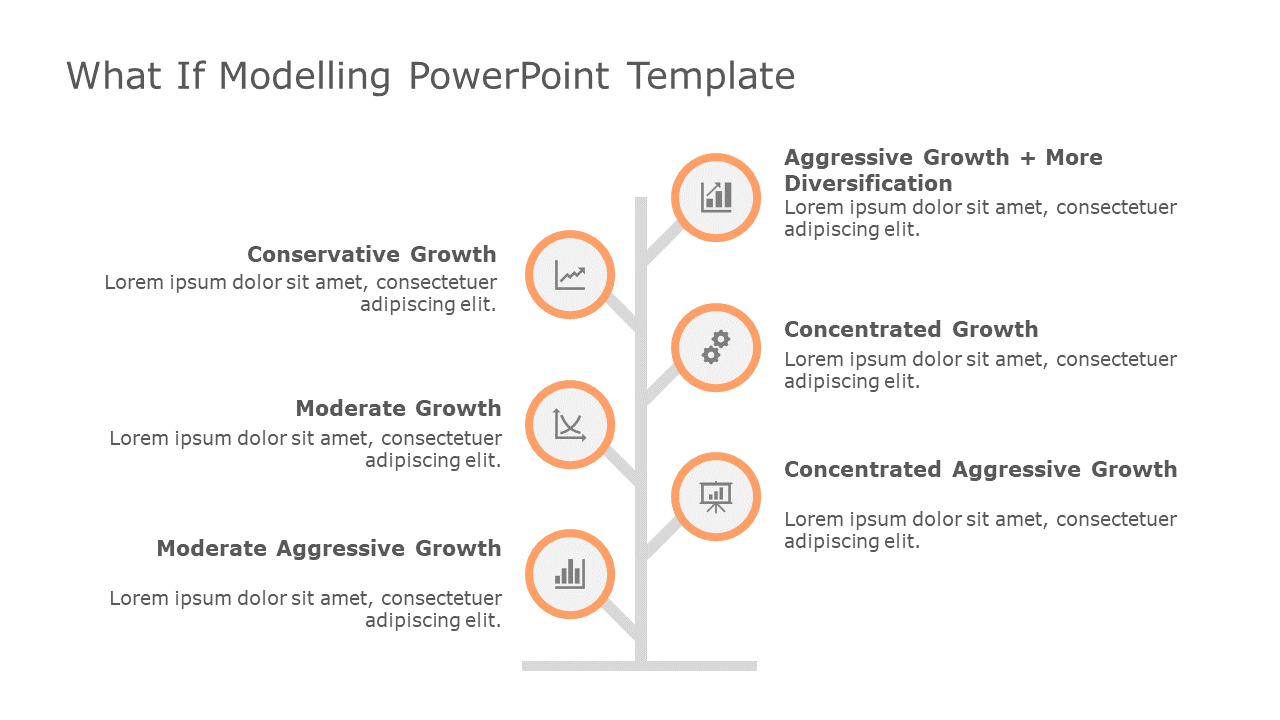 What If Modelling 01 PowerPoint Template & Google Slides Theme