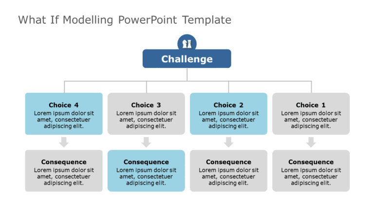 What If Modelling 02 PowerPoint Template & Google Slides Theme