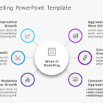 What If Modelling 03 PowerPoint Template & Google Slides Theme