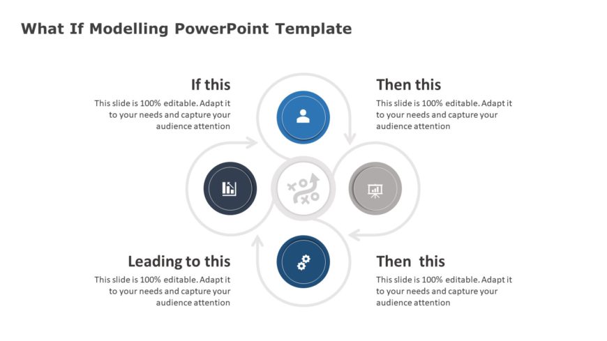 What If Modelling 04 PowerPoint Template