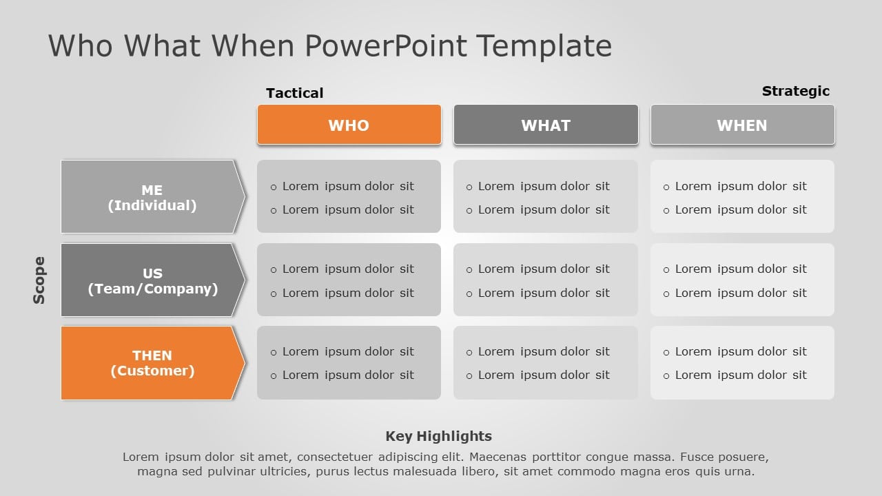 Who What When 05 PowerPoint Template & Google Slides Theme