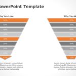 Win Loss 02 PowerPoint Template & Google Slides Theme