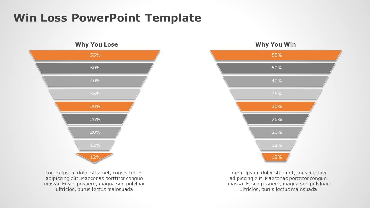 Win Loss 02 PowerPoint Template & Google Slides Theme